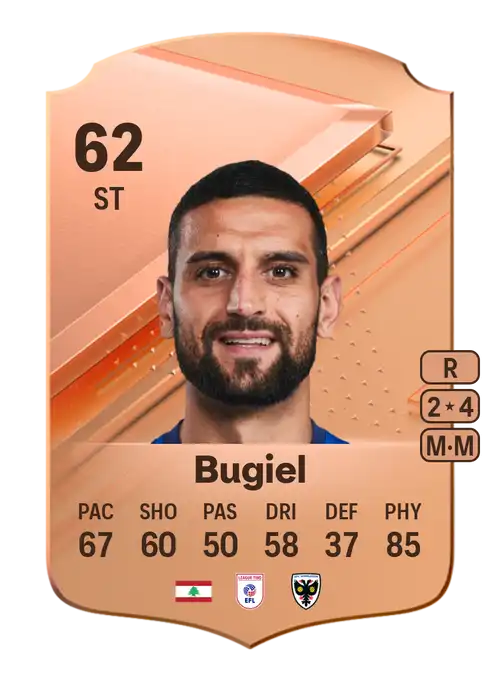 EA FC 24 Omar Bugiel 62