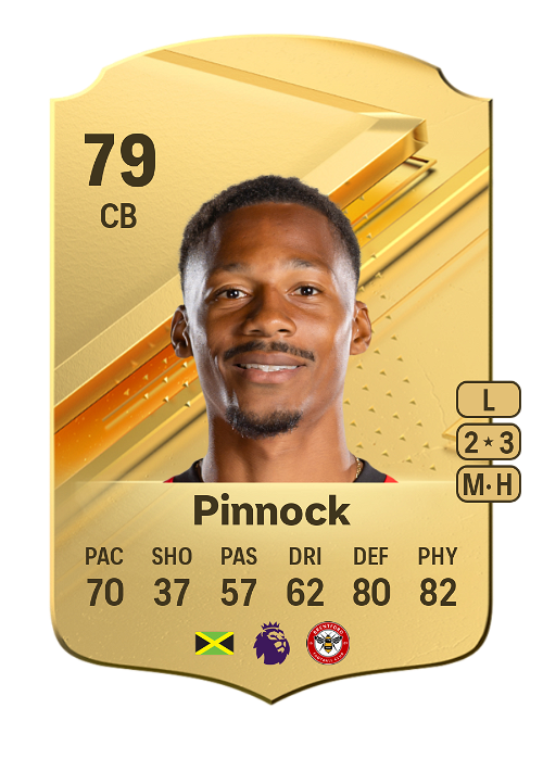 EA FC 24 Ethan Pinnock 79