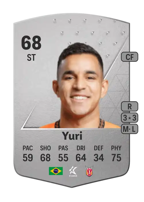 EA FC 24 Yuri 68