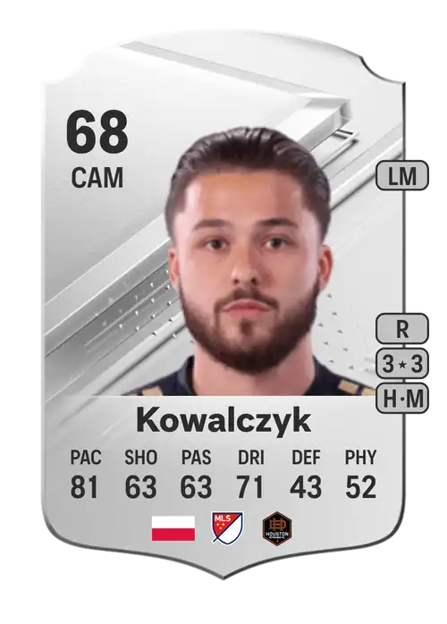 EA FC 24 Sebastian Kowalczyk 68