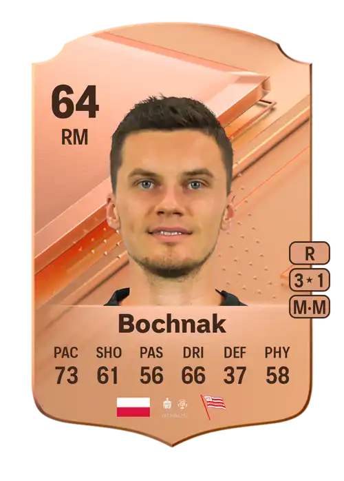 EA FC 24 Mateusz Bochnak 64