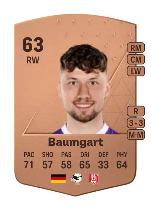 EA FC 24 Tom Baumgart 63