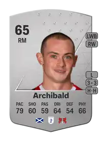 Theo Archibald Common 65 Overall Rating