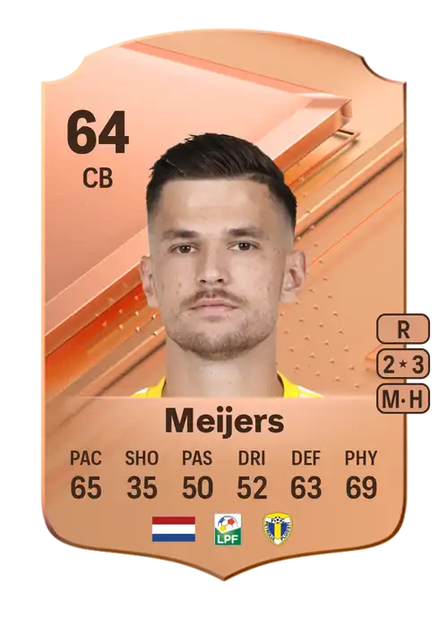 EA FC 24 Bart Meijers 64