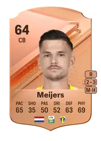 Bart Meijers Rare 64 Overall Rating