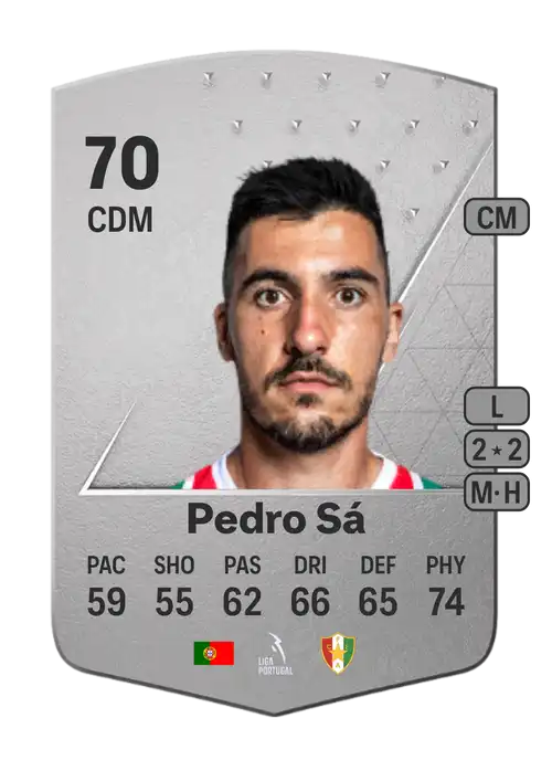 EA FC 24 Pedro Sá 70