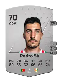 Pedro Sá Common 70 Overall Rating