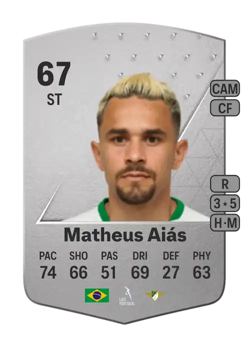 EA FC 24 Matheus Aiás 67