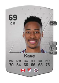 Mark-Anthony Kaye Common 69 Overall Rating