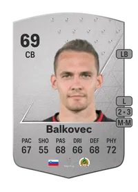 Jure Balkovec Common 69 Overall Rating