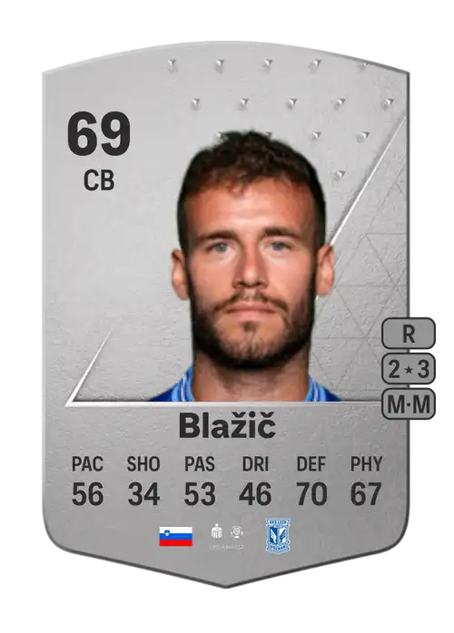 EA FC 24 Miha Blažič 69