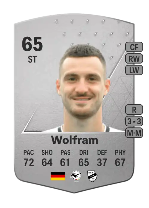 EA FC 24 Maximilian Wolfram 65