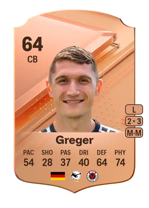 EA FC 24 Christoph Greger 64