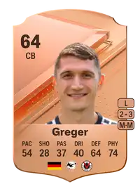 Christoph Greger Rare 64 Overall Rating