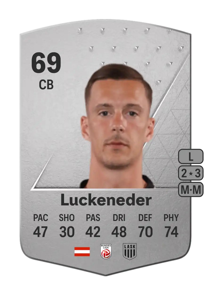 Felix Luckeneder Common 69 Overall Rating