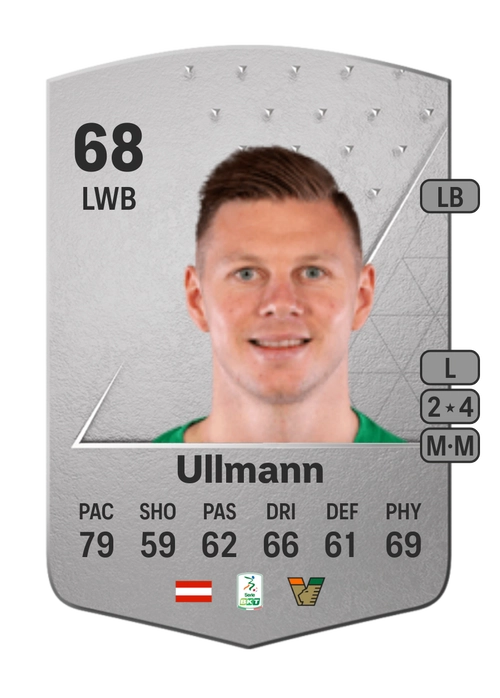 EA FC 24 Maximilian Ullmann 68