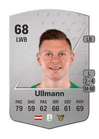 Maximilian Ullmann Common 68 Overall Rating