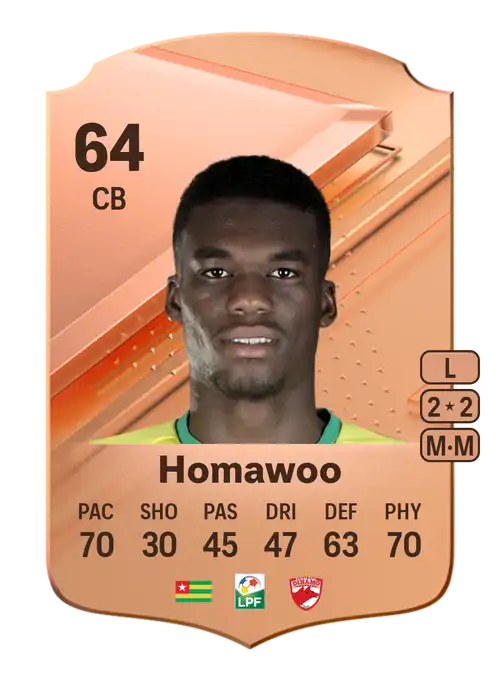 EA FC 24 Josué Homawoo 64