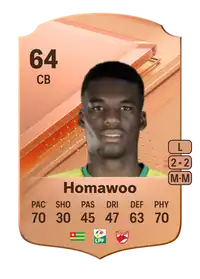 Josué Homawoo Rare 64 Overall Rating