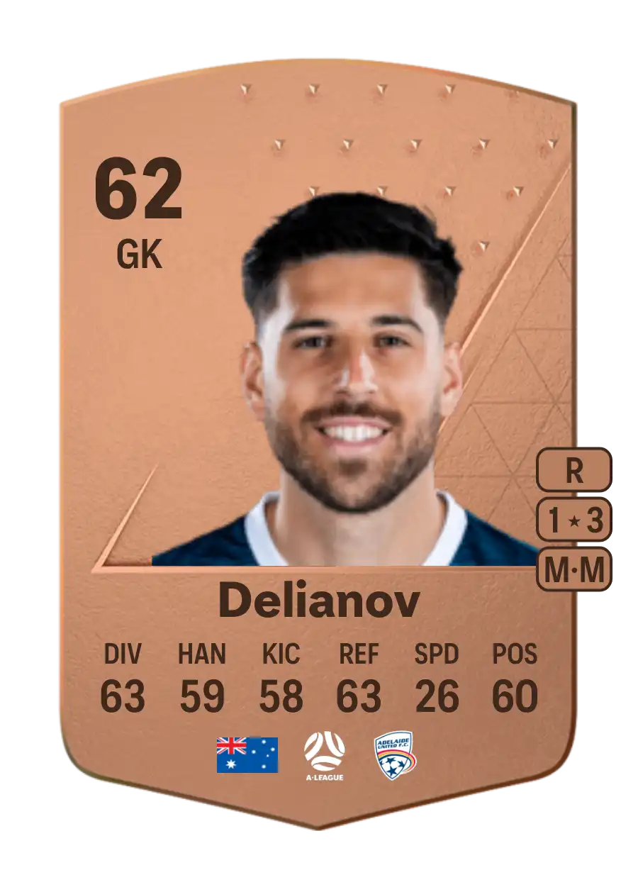 James Delianov Common 62 Overall Rating