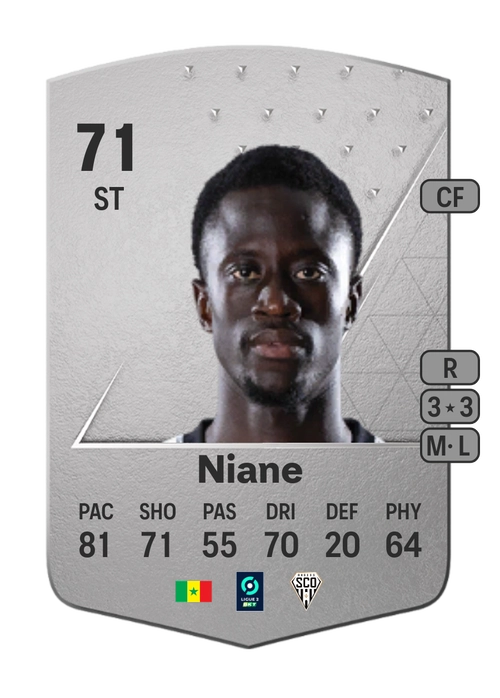 EA FC 24 Ibrahima Niane 71