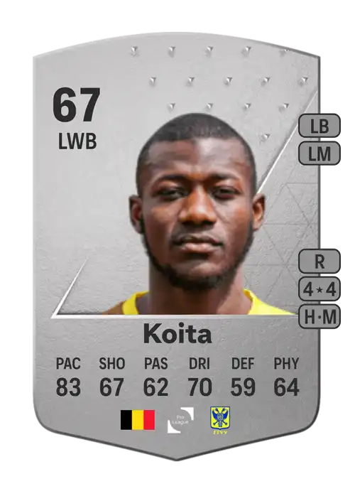 EA FC 24 Aboubakary Koita 67