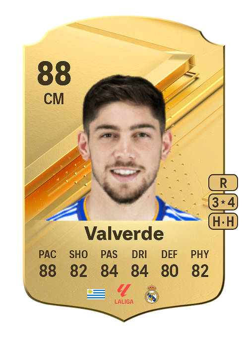 EA FC 24 Federico Valverde 88