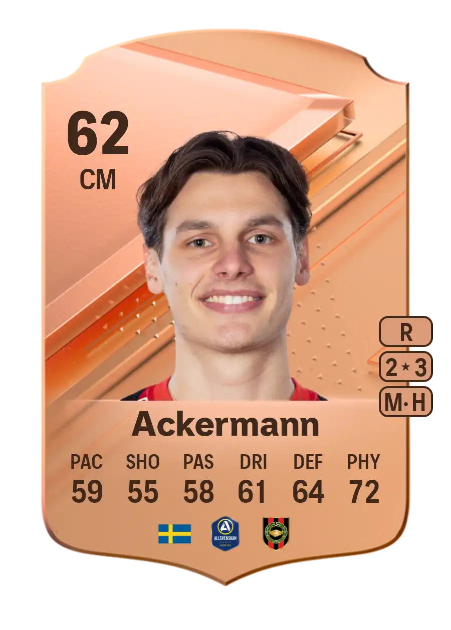 EA FC 24 Kevin Ackermann 62
