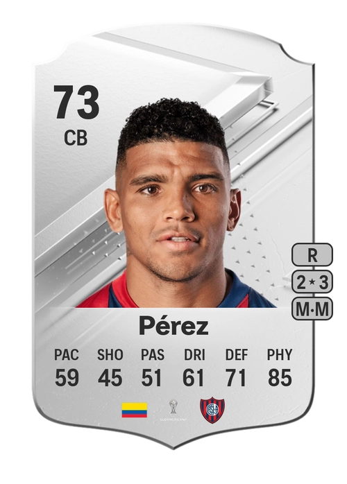 EA FC 24 Rafael Pérez 73