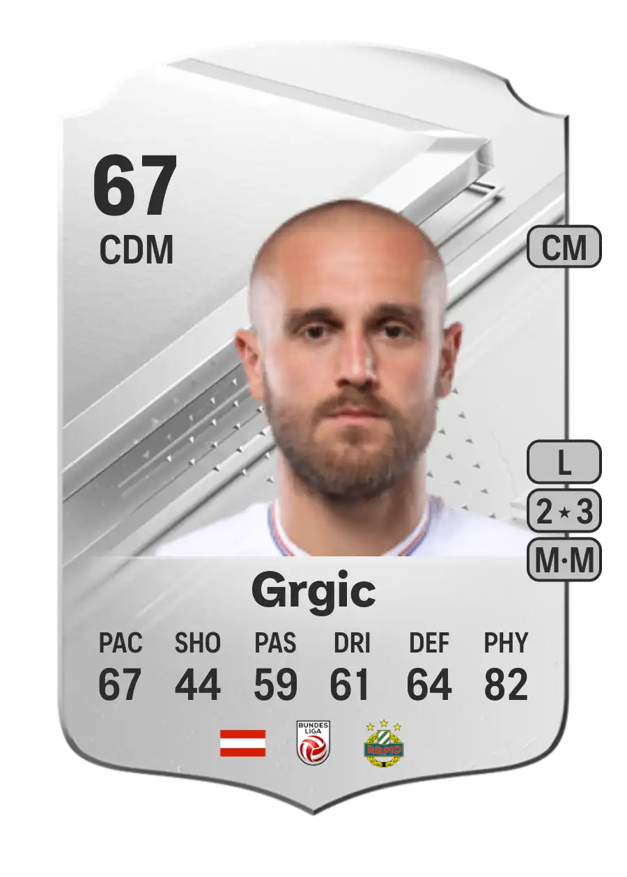 Lukas Grgic Rare 67 Overall Rating
