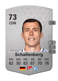 Ron Schallenberg Common 73 Overall Rating