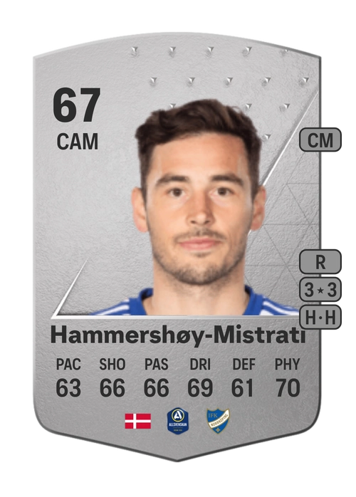 EA FC 24 Vito Hammershøy-Mistrati 67