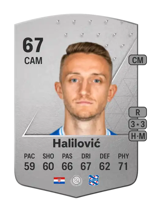 EA FC 24 Tibor Halilović 67