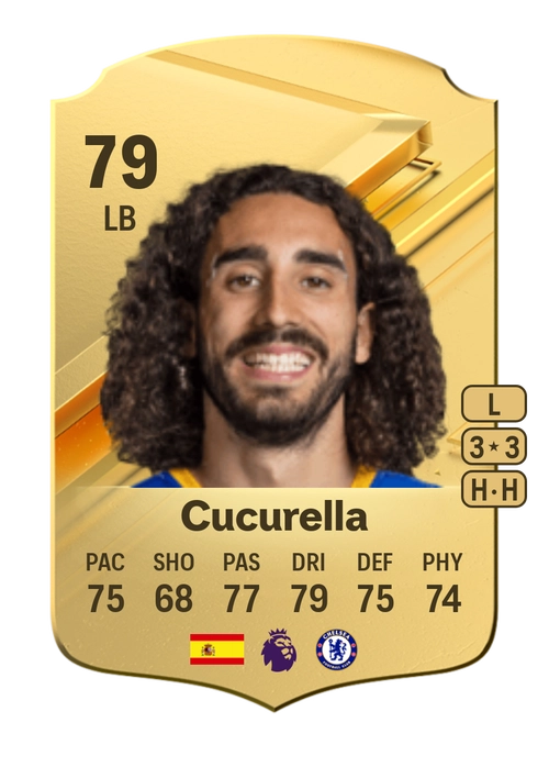 EA FC 24 Cucurella 79