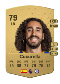 Cucurella Common 79 Overall Rating