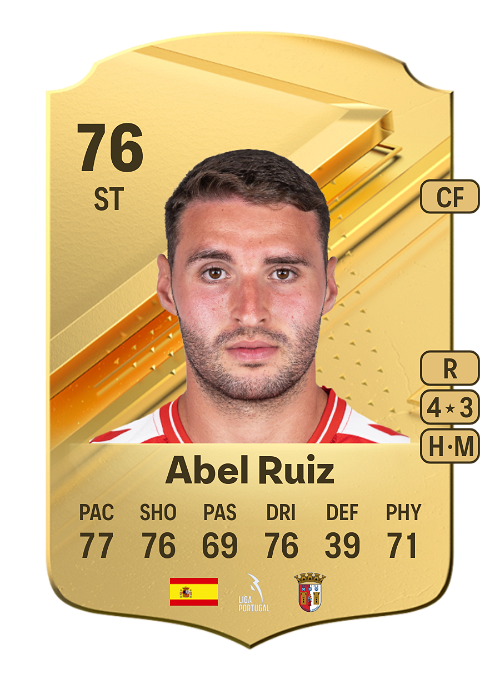 EA FC 24 Abel Ruiz 76