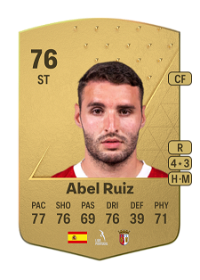 Abel Ruiz Common 76 Overall Rating