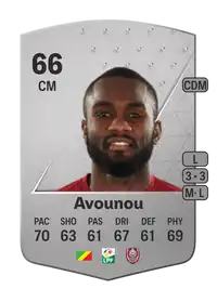 Durel Avounou Common 66 Overall Rating