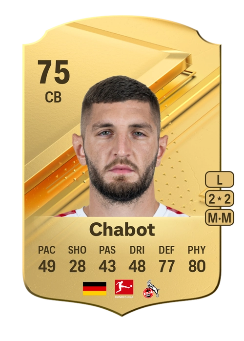 EA FC 24 Julian Chabot 75