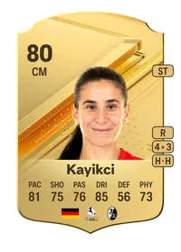 Hasret Kayikci Rare 80 Overall Rating