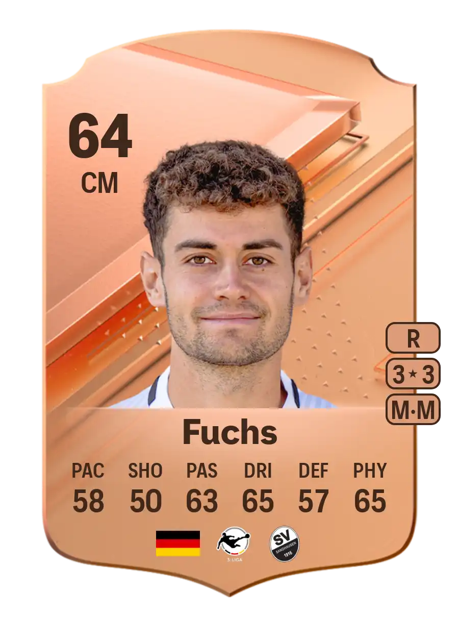EA FC 24 Alexander Fuchs 64