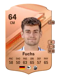 Alexander Fuchs Rare 64 Overall Rating