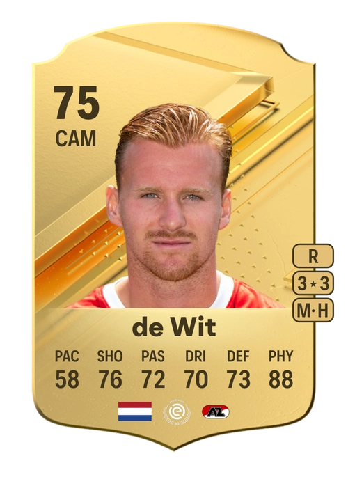 EA FC 24 Dani de Wit 75