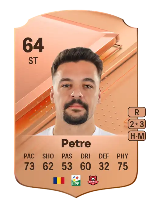 EA FC 24 Adrian Petre 64