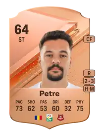 Adrian Petre Rare 64 Overall Rating