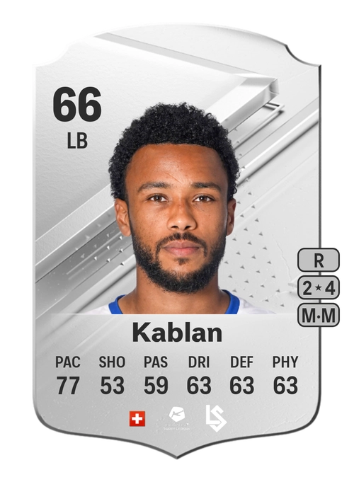 EA FC 24 Chris Kablan 66