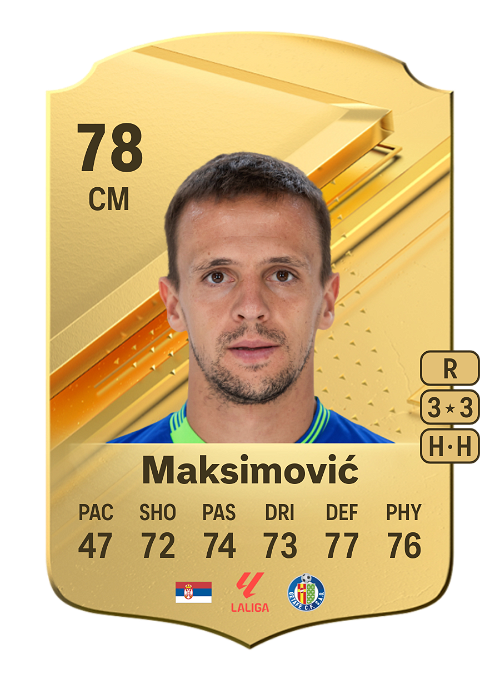 EA FC 24 Nemanja Maksimović 78