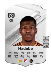 Teenage Hadebe Rare 69 Overall Rating