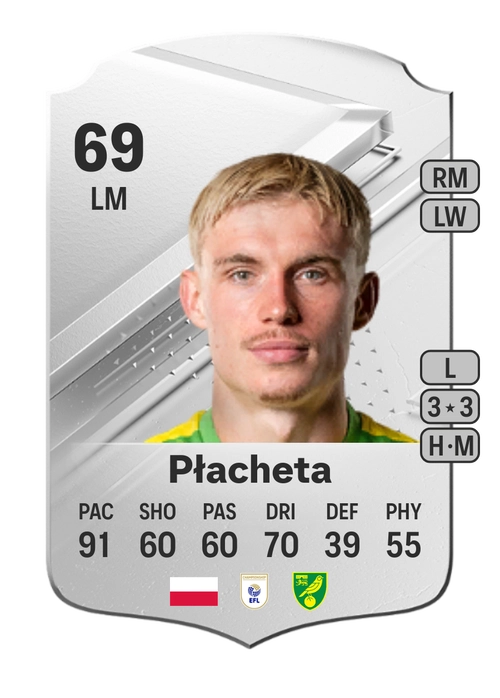 EA FC 24 Przemysław Płacheta 69