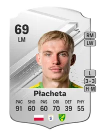 Przemysław Płacheta Rare 69 Overall Rating